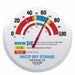 Thermometer Fahrenheit/Celsius Dial