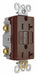 Power Inlet 20A 125VAC Receptacle GFCI