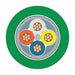 Industrial Ethernet FC TP Trailing cable