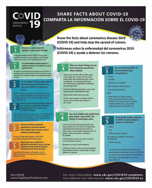 COVID-19 Safety Poster 22 in Plastic