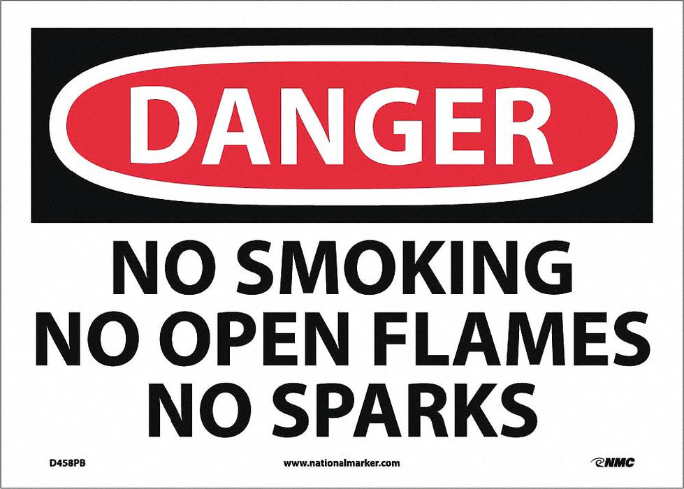 Danger No Smoking No Open Flames Sign