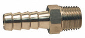 Stainless Steel Insert NPT 3/4 x3/4 