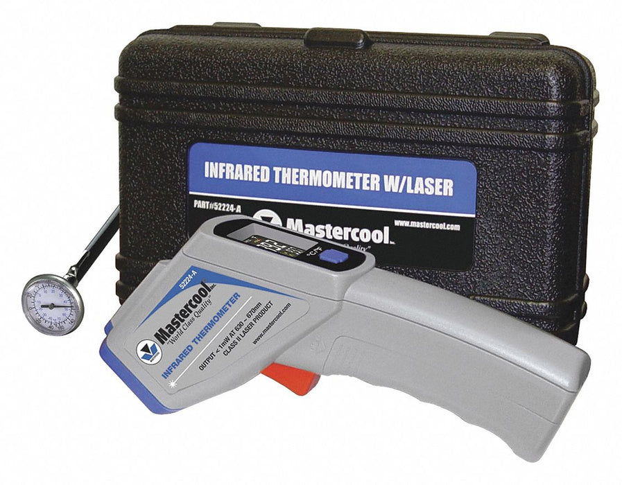 Infrared Thermometer Case