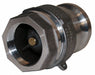 Cam and Groove Adapter 2 Alum Zinc