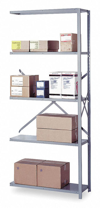 Metal Shlvng Cap 1150 lb 12inx84inx36in