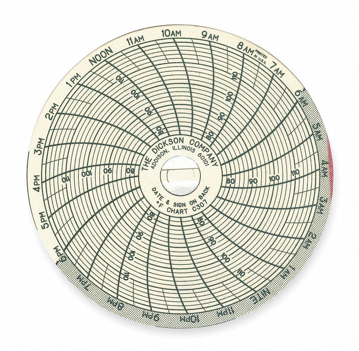 J2654 Circular Paper Chart 24 hr 60 pkg