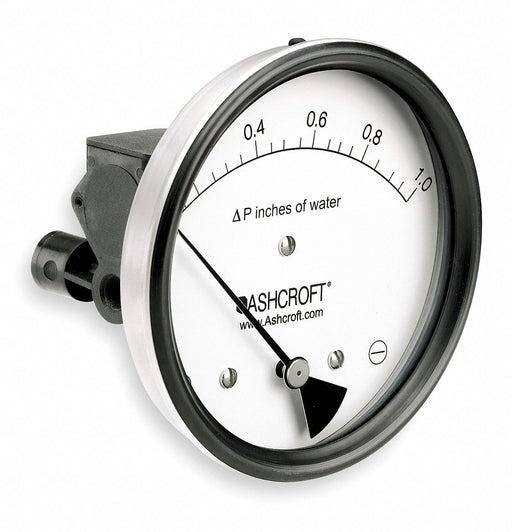 H8424 Pressure Gauge 0 to 1 In H2O
