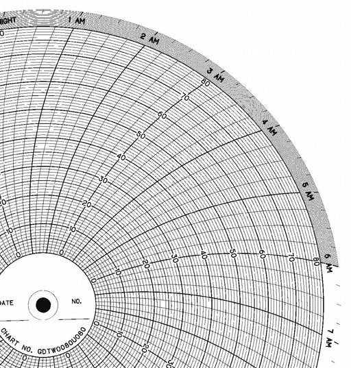 M6781 Circular Paper Chart 24 hr 100 pkg