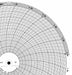 M6781 Circular Paper Chart 24 hr 100 pkg