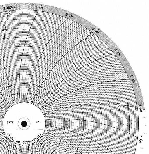 M6781 Circular Paper Chart 24 hr 100 pkg