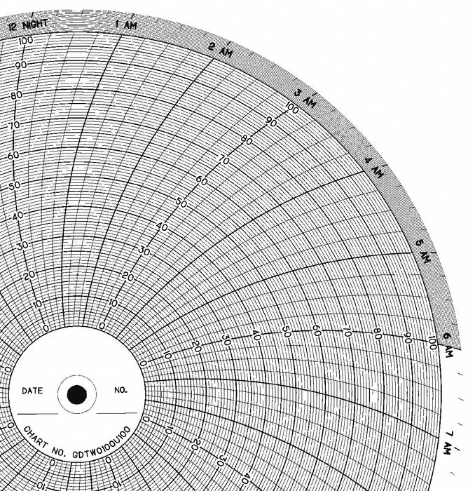 M6781 Circular Paper Chart 24 hr 100 pkg