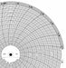M6781 Circular Paper Chart 24 hr 100 pkg