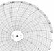 M6781 Circular Paper Chart 24 hr 100 pkg