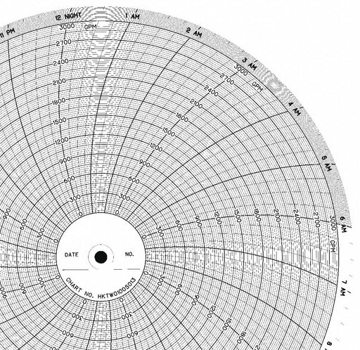 M6781 Circular Paper Chart 24 hr 100 pkg