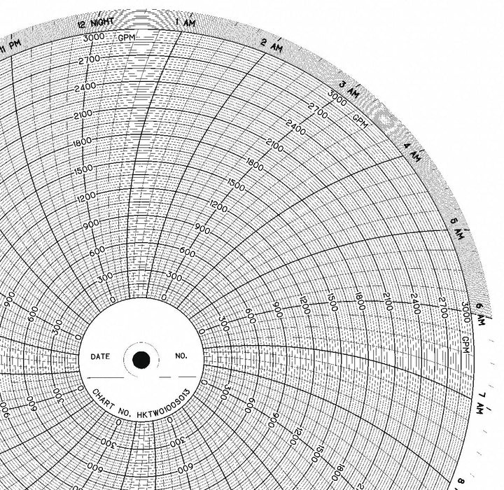 M6781 Circular Paper Chart 24 hr 100 pkg