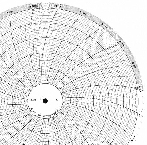 M6781 Circular Paper Chart 24 hr 100 pkg