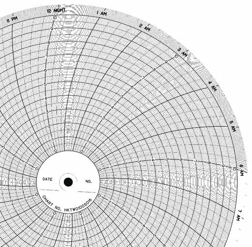 M6781 Circular Paper Chart 24 hr 100 pkg