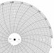 M6781 Circular Paper Chart 24 hr 100 pkg