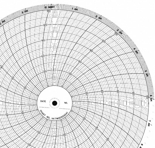M6781 Circular Paper Chart 24 hr 100 pkg