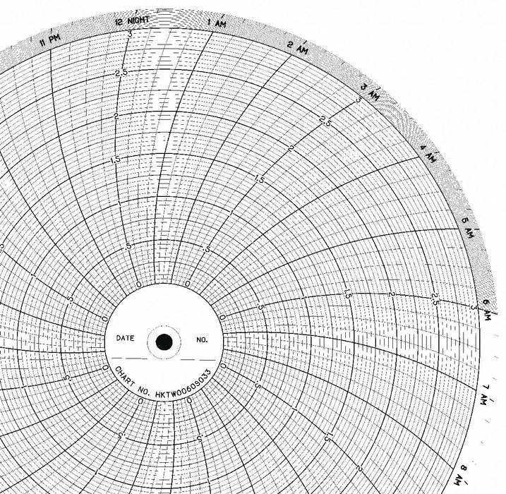 M6781 Circular Paper Chart 24 hr 100 pkg