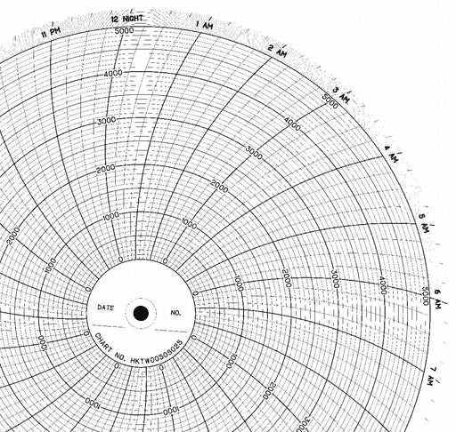 M6781 Circular Paper Chart 24 hr 100 pkg