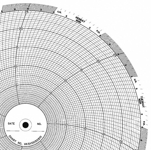 M6780 Circular Paper Chart 7 day 100 pkg