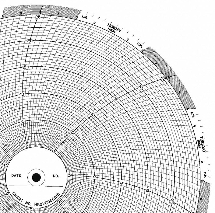 M6780 Circular Paper Chart 7 day 100 pkg