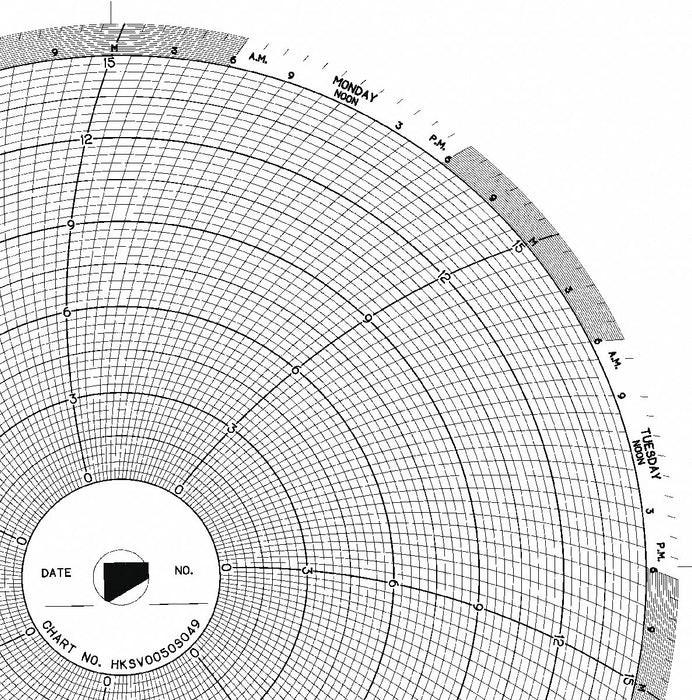 M6780 Circular Paper Chart 7 day 100 pkg