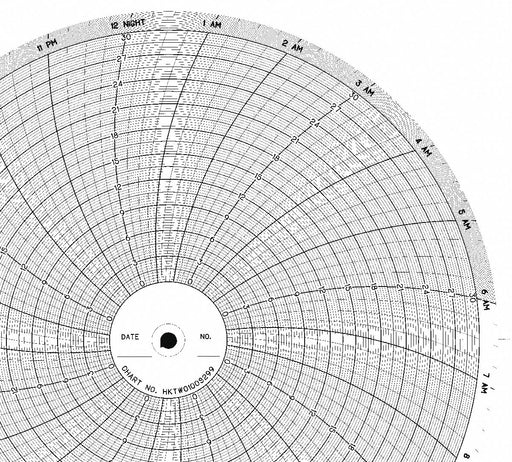 M6781 Circular Paper Chart 24 hr 100 pkg