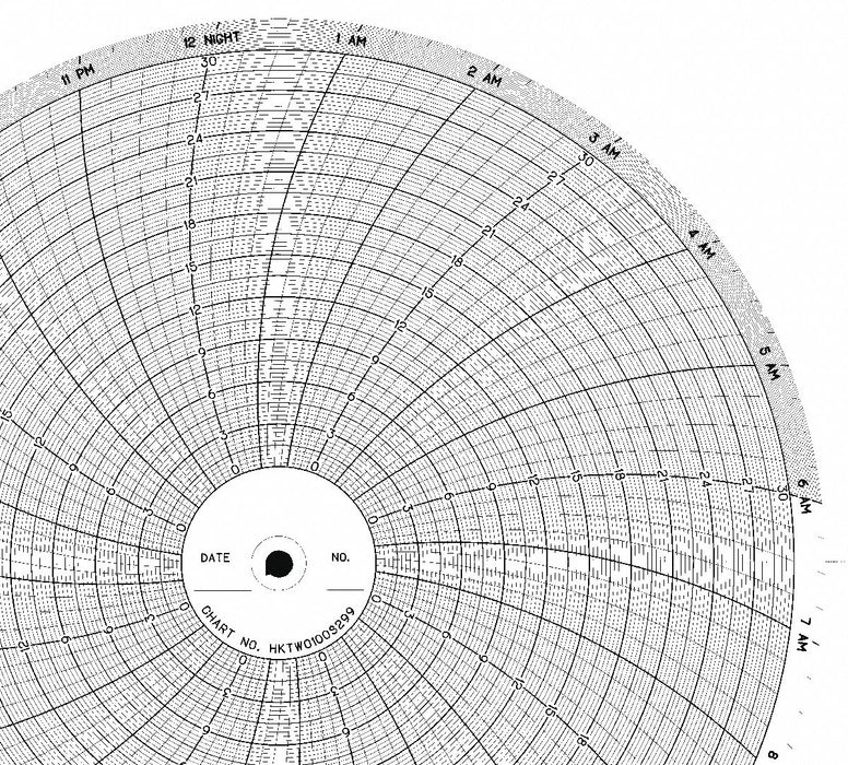 M6781 Circular Paper Chart 24 hr 100 pkg