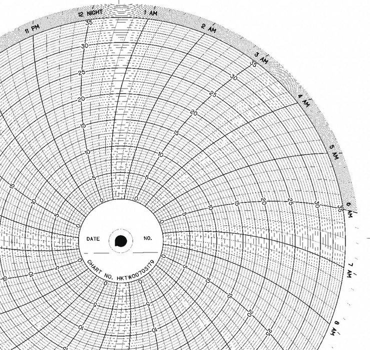 M6781 Circular Paper Chart 24 hr 100 pkg