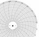 M6781 Circular Paper Chart 24 hr 100 pkg