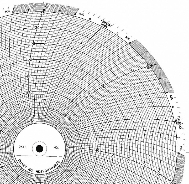 M6780 Circular Paper Chart 7 day 100 pkg