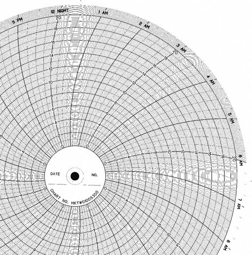M6781 Circular Paper Chart 24 hr 100 pkg