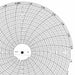 M6781 Circular Paper Chart 24 hr 100 pkg