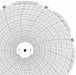 M6780 Circular Paper Chart 7 day 100 pkg