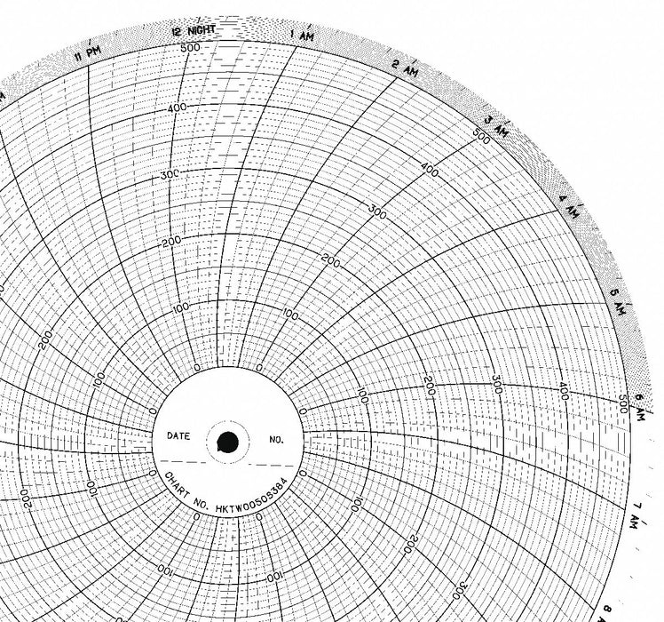 M6781 Circular Paper Chart 24 hr 100 pkg
