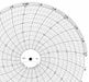 M6781 Circular Paper Chart 24 hr 100 pkg