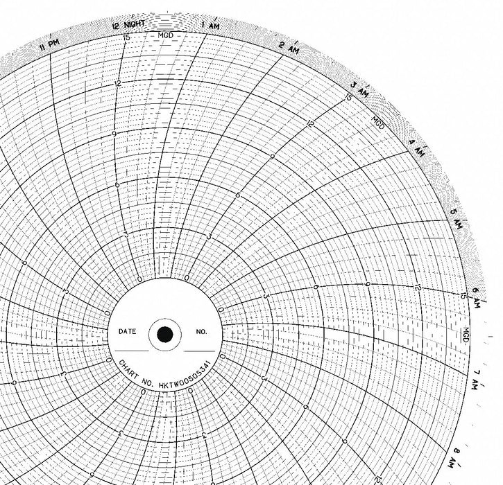 M6781 Circular Paper Chart 24 hr 100 pkg