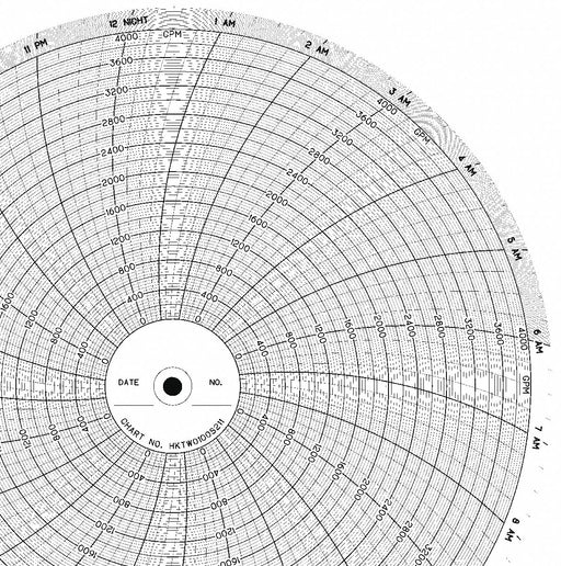 M6781 Circular Paper Chart 24 hr 100 pkg