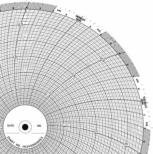 M6780 Circular Paper Chart 7 day 100 pkg