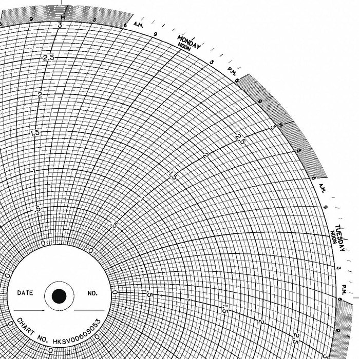 M6780 Circular Paper Chart 7 day 100 pkg