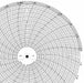 Circular Paper Chart 24 hr 100 pkg