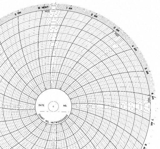 M6781 Circular Paper Chart 24 hr 100 pkg