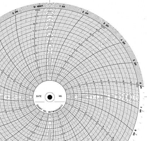 M6781 Circular Paper Chart 24 hr 100 pkg