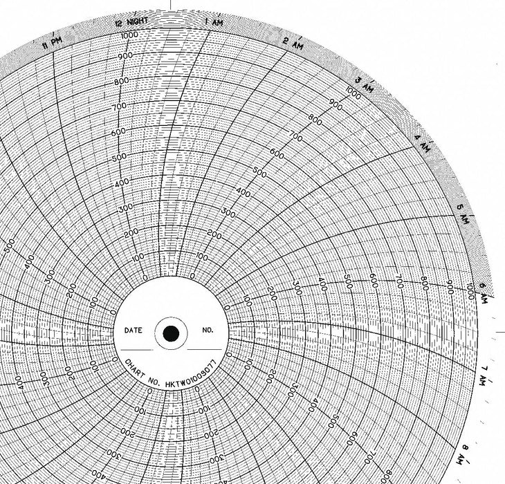 M6781 Circular Paper Chart 24 hr 100 pkg
