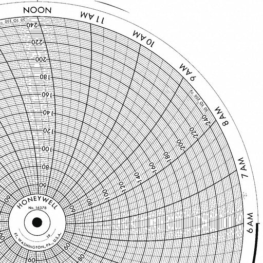 M6780 Circular Paper Chart 7 day 100 pkg