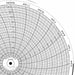 M6780 Circular Paper Chart 7 day 100 pkg