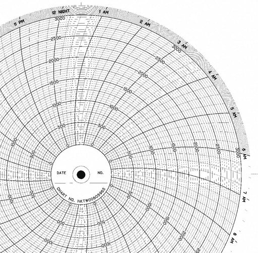M6781 Circular Paper Chart 24 hr 100 pkg