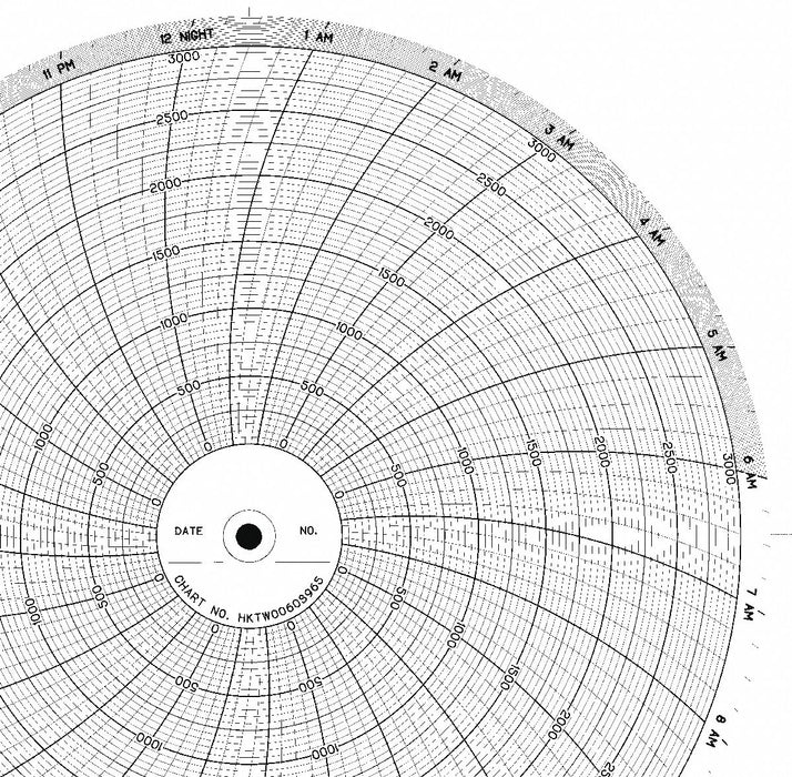 M6781 Circular Paper Chart 24 hr 100 pkg